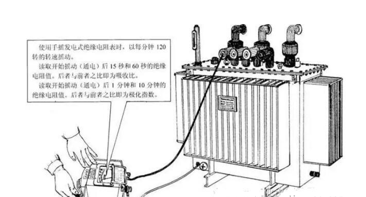 變壓器直流電阻測試儀的測量方法