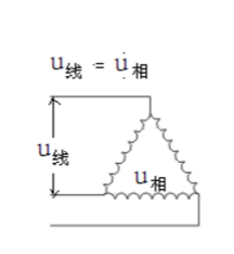 變壓器低壓側(cè)使用三角形設(shè)計(jì)的原因